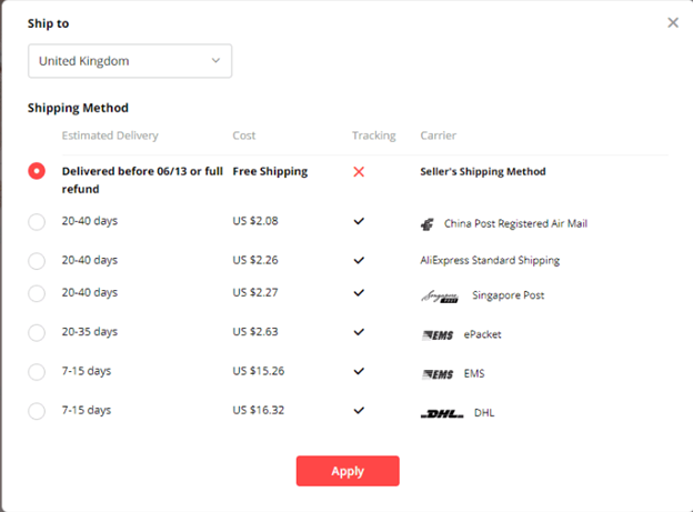 The estimated delivery time of goods shipped to the UK