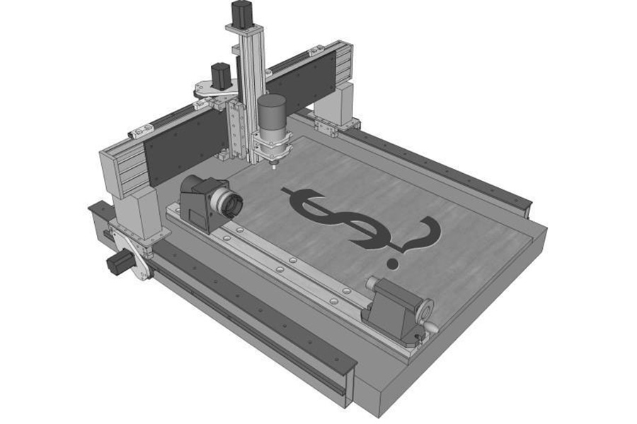 The cost of a CNC router.