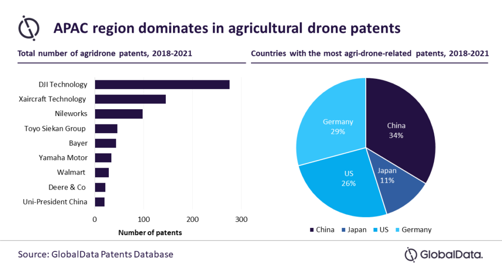 Pr16766-for-robotics-in-agri-SNB