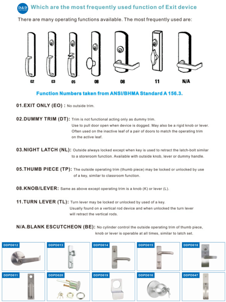 Frequently used function of Exit devices