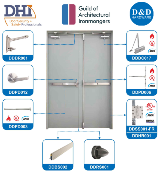 Panic bars and hardware needed to create an efficient and safe panic door